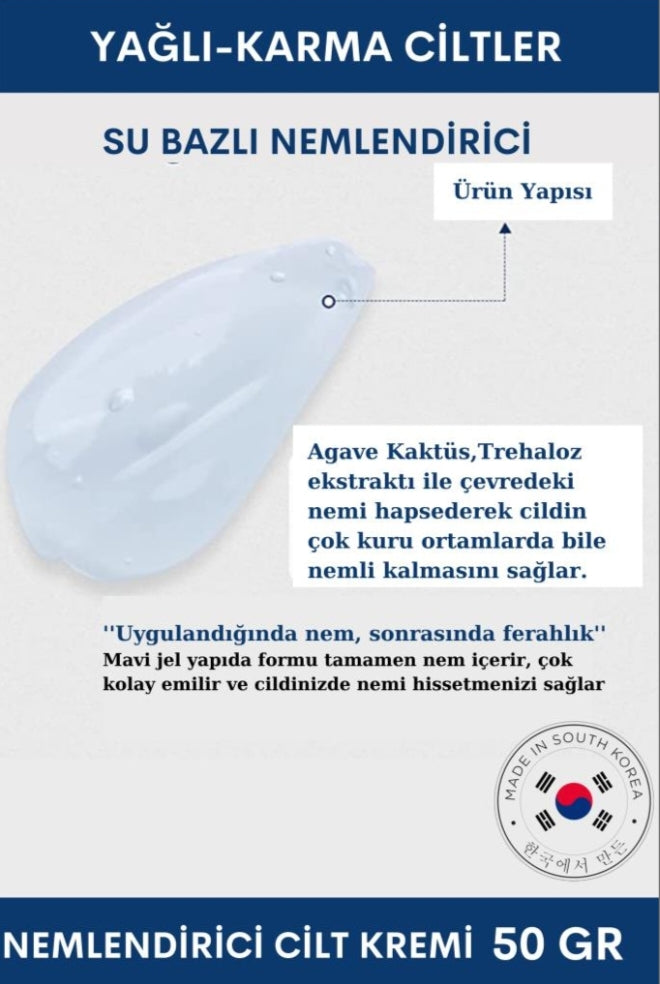 Dr+MEDM Facial Aqua Yağlı ve Karma Ciltler için Su Bazlı Nemlendirici Krem 50 GR
