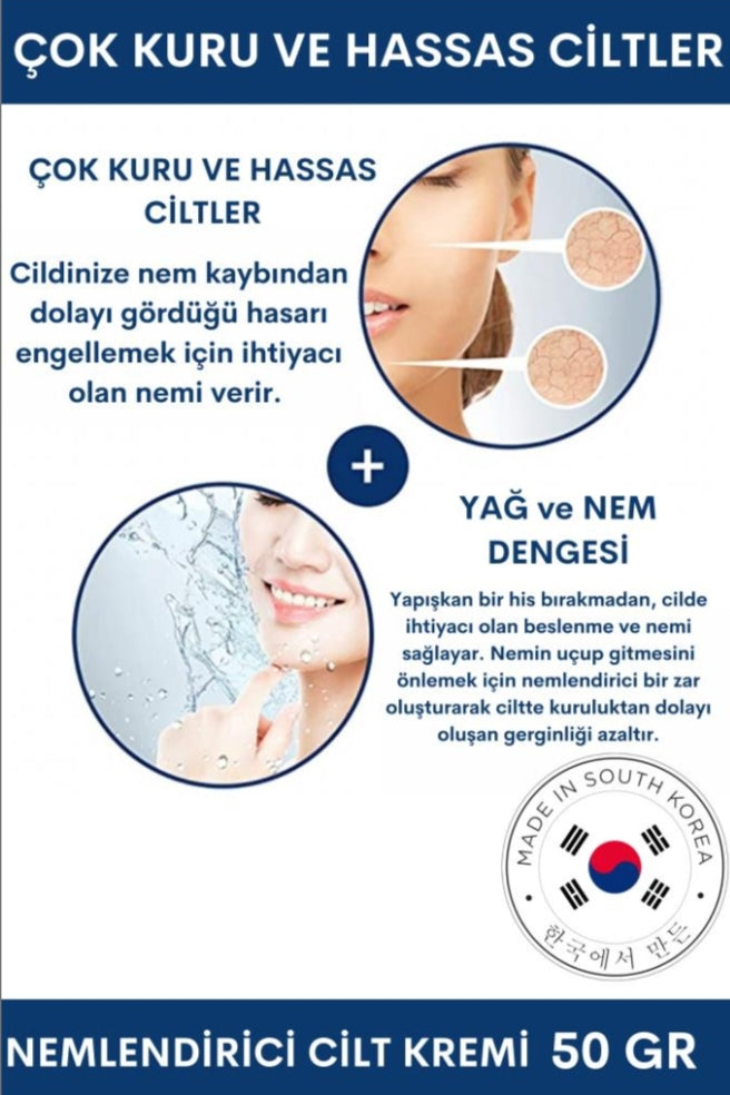DERMAL Dr+ MEDM Facial Remedy Kuru ve Hassas Ciltler için Yüz Kremi 50 GR